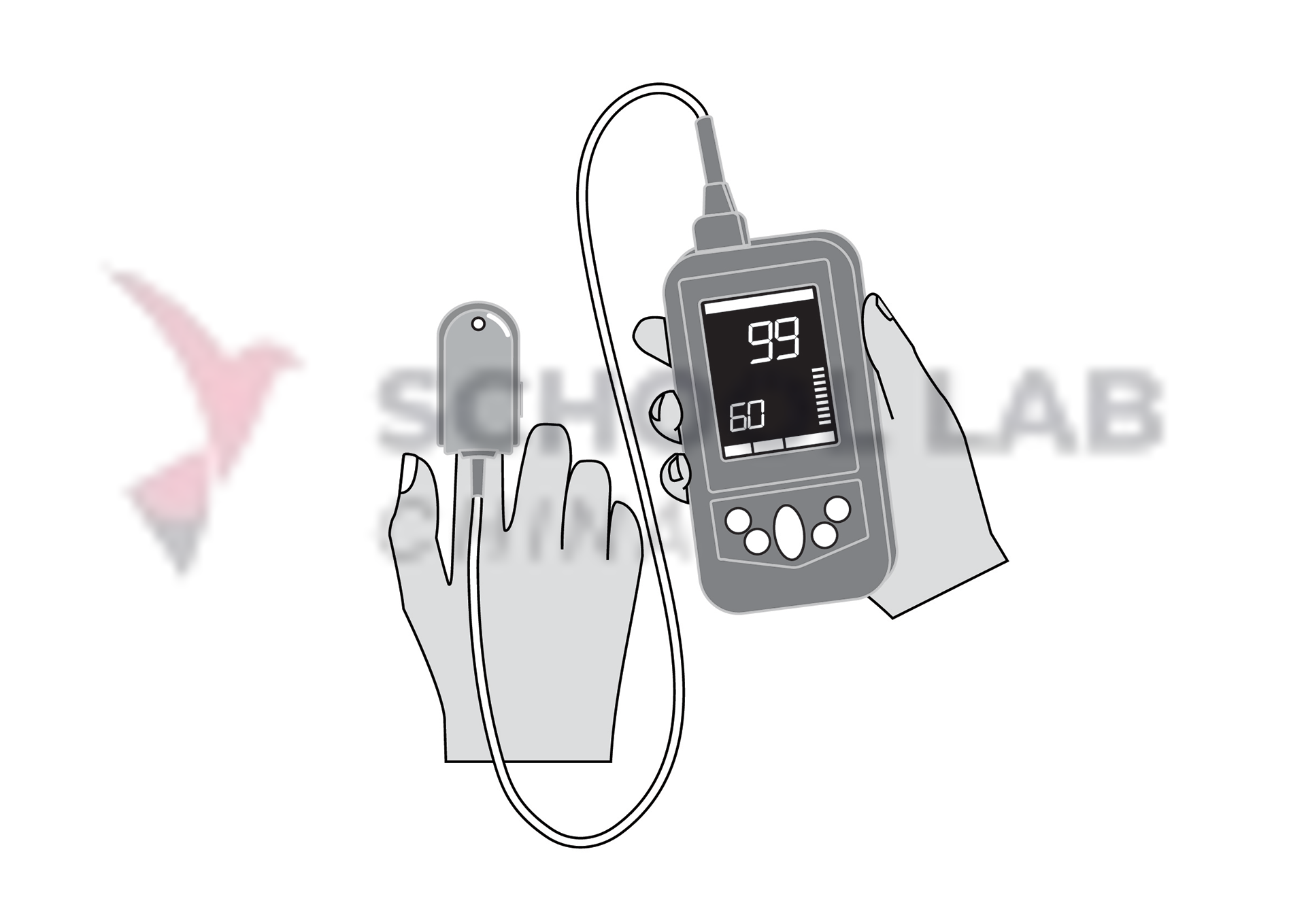 Pulse oximeter,handheld,cont,w/RR&temp